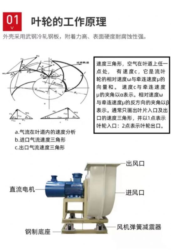 山東噴淋塔工業(yè)設備，廢氣處理水污染防治工程.jpg