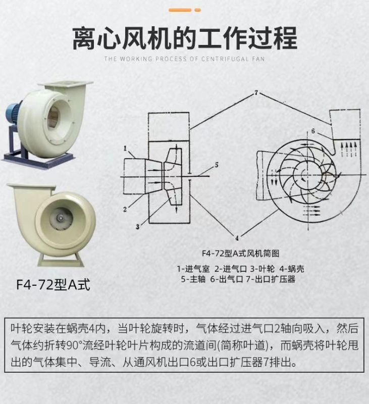 山東噴淋塔工業(yè)設備，廢氣處理水污染防治工程.jpg