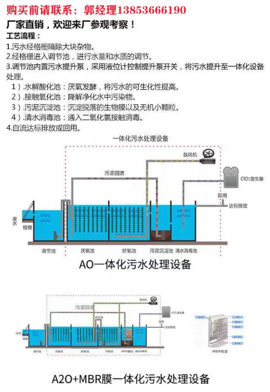 地埋式污水處理設(shè)備